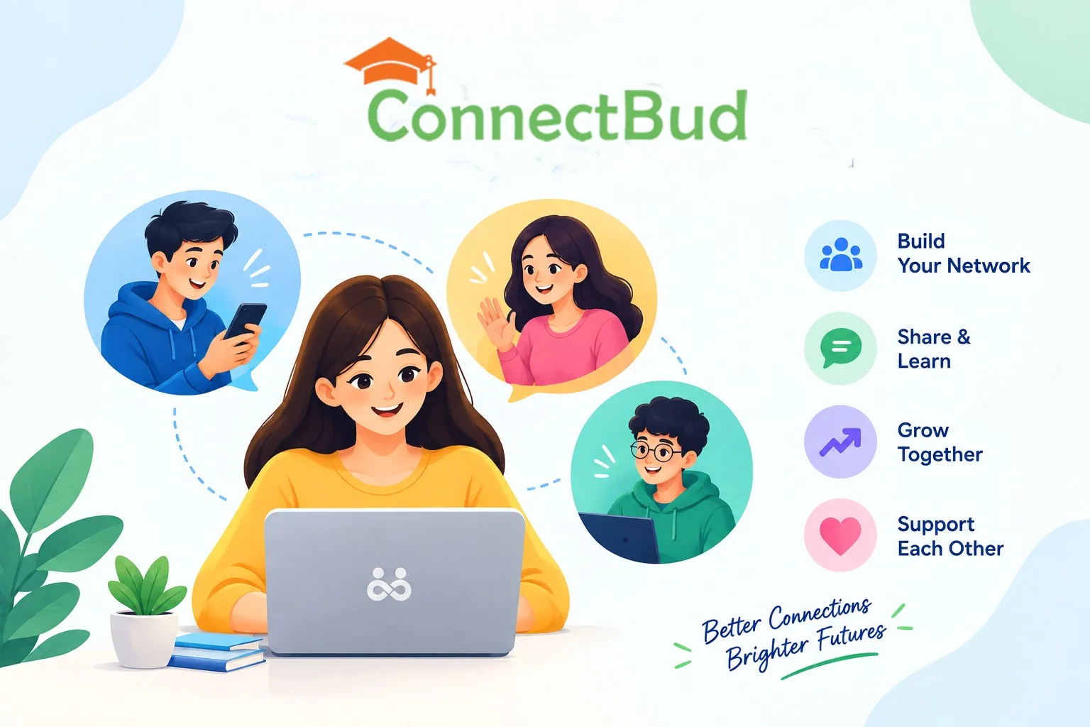 ConnectBud Platform